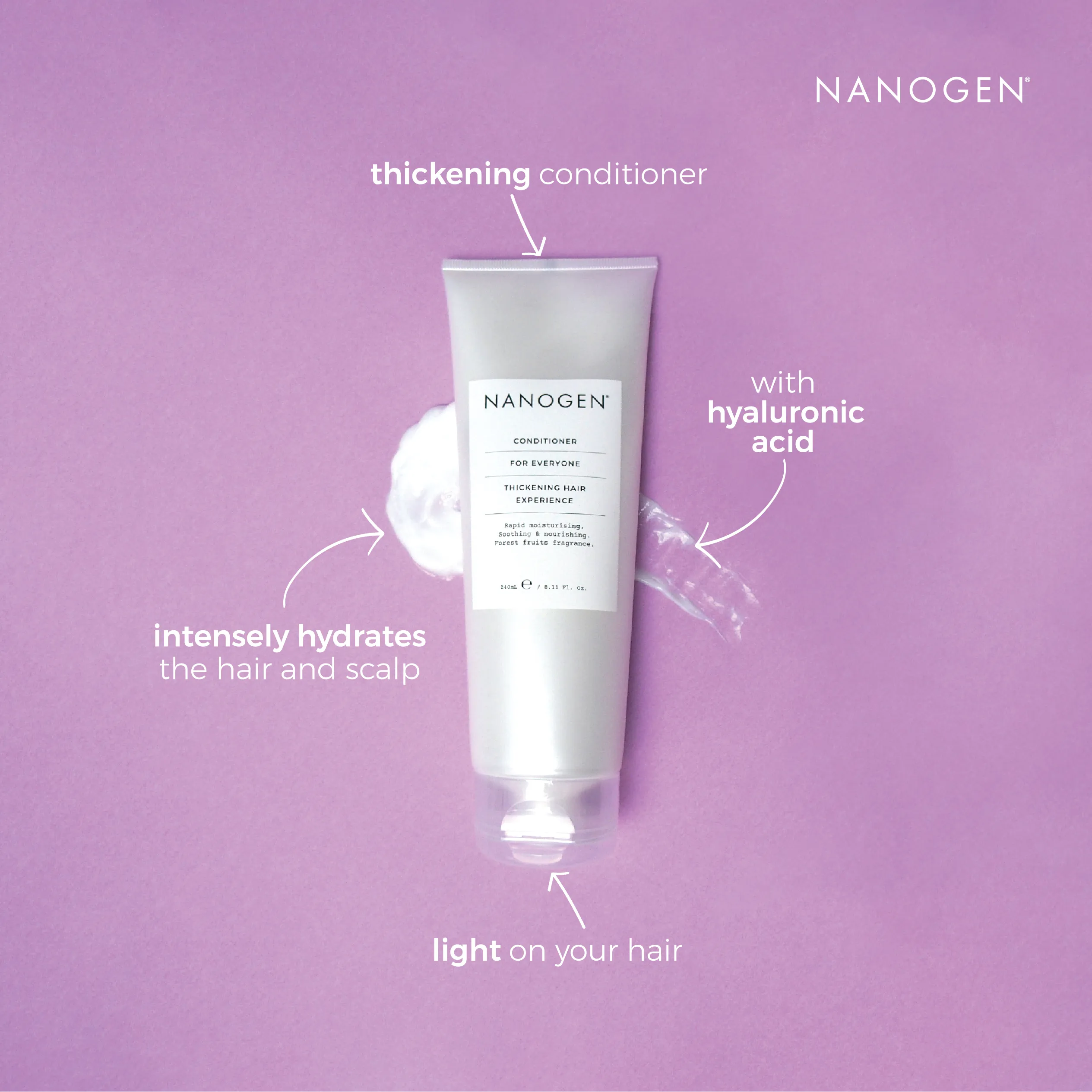 NANOGEN CONDITIONER FOR EVERYONE